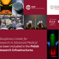 IChF Interdisciplinary Center for Translational Research included in the Polish Roadmap for Research Infrastructures