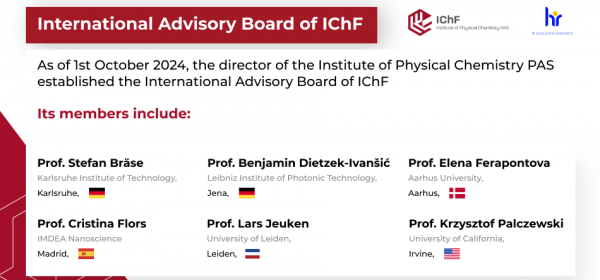 Establishment of the IChF International Advisory Board