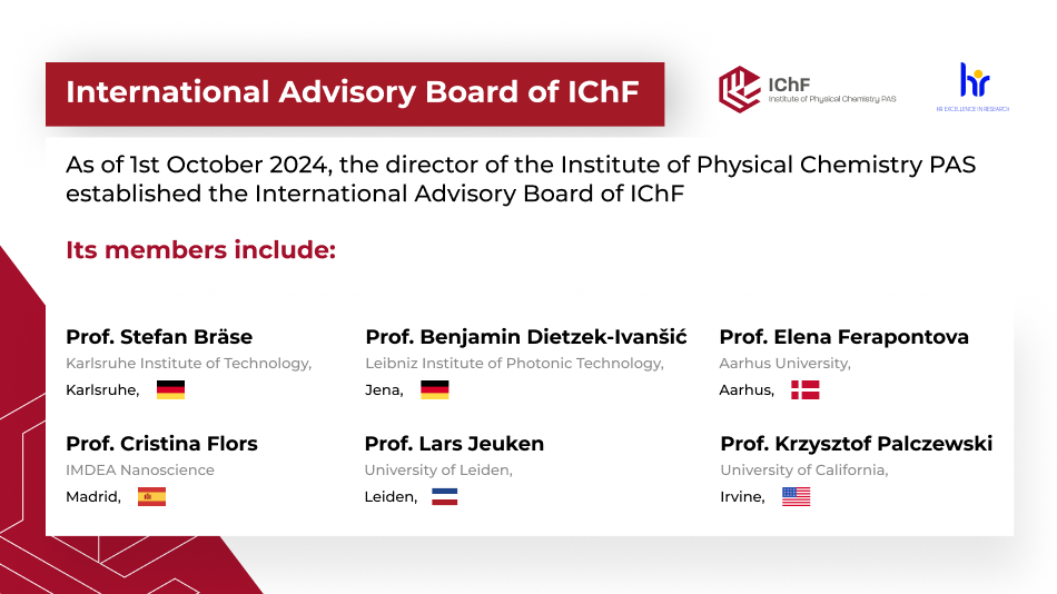 Establishment of the IChF International Advisory Board