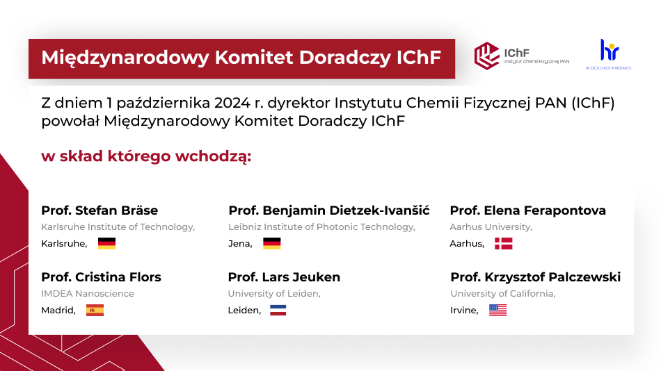 Powołanie Międzynarodowego Komitetu Doradczego IChF